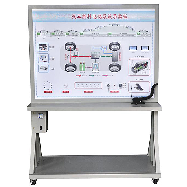 汽車(chē)燃料電池示教實(shí)訓(xùn)臺(tái),電拖技能考核實(shí)訓(xùn)裝置