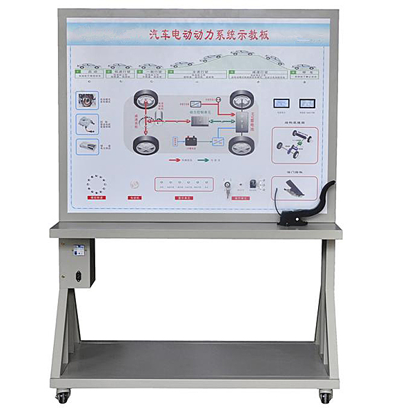 電動車能量管理系統實訓裝置,輪機工程電工實驗臺
