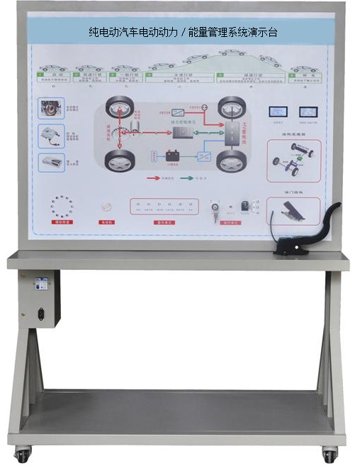 DYQC-33純電動汽車電動動力/能量管理系統演示臺